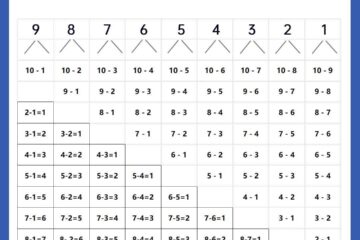 数字10以内减法分解图