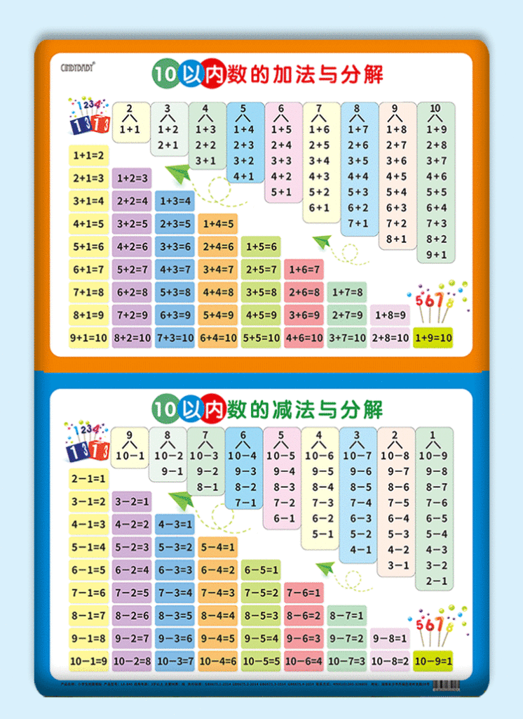 10以内数的减法与分解