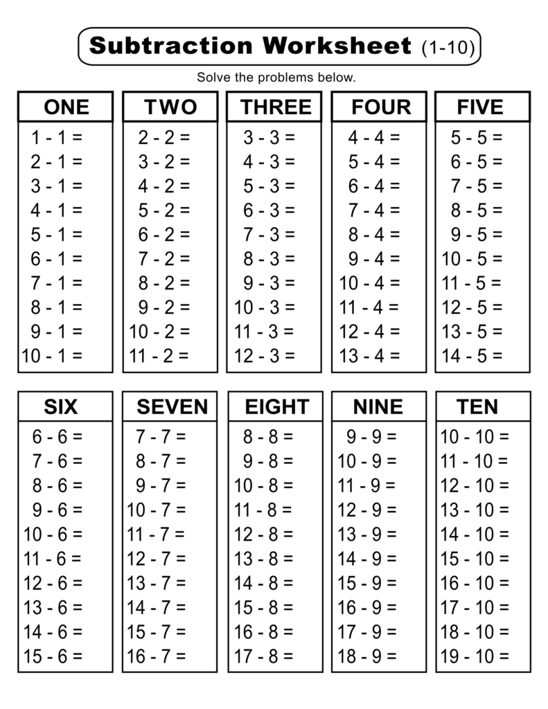 Subtraction worksheet(1-10), white and plain